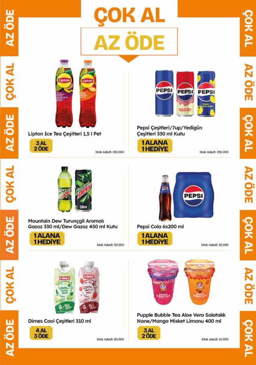 Migros 18 Haziran 2026 Aktüel Kataloğu Sayfa 25