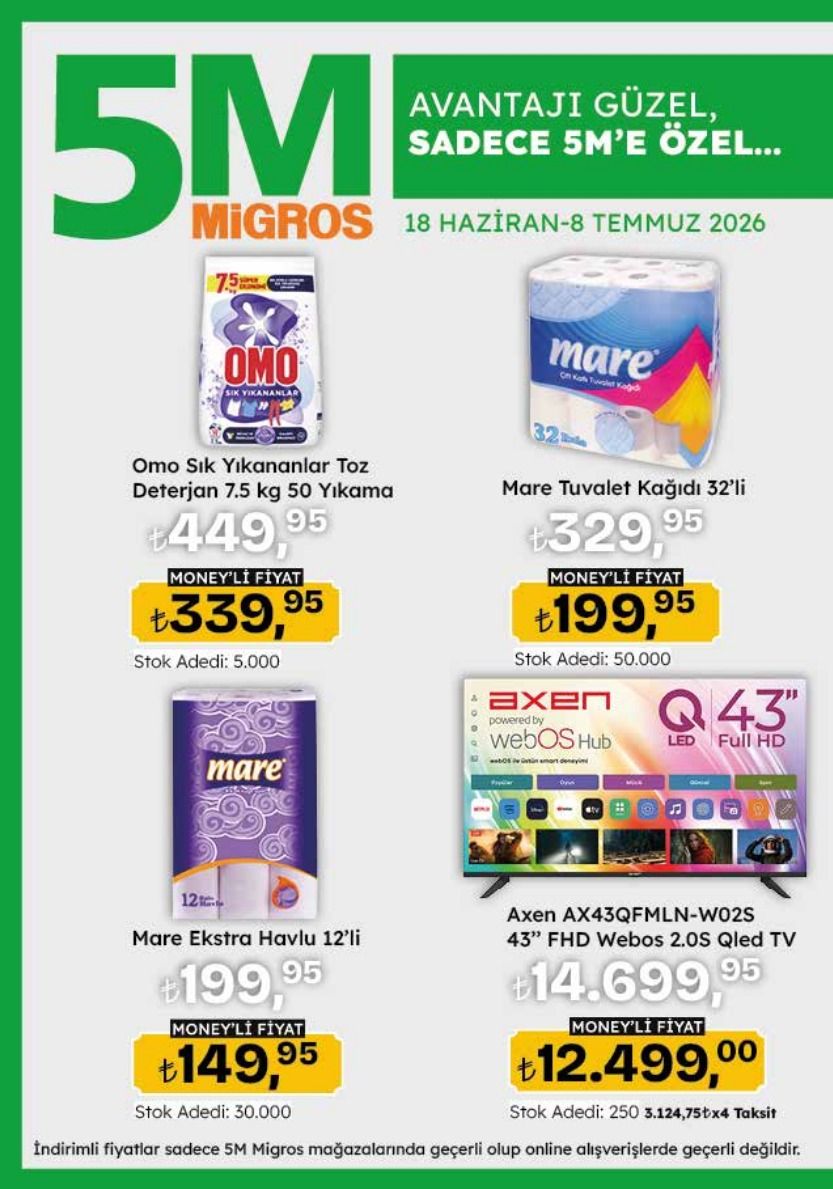 Migros 18 Haziran 2026 Aktüel Kataloğu Sayfa 20