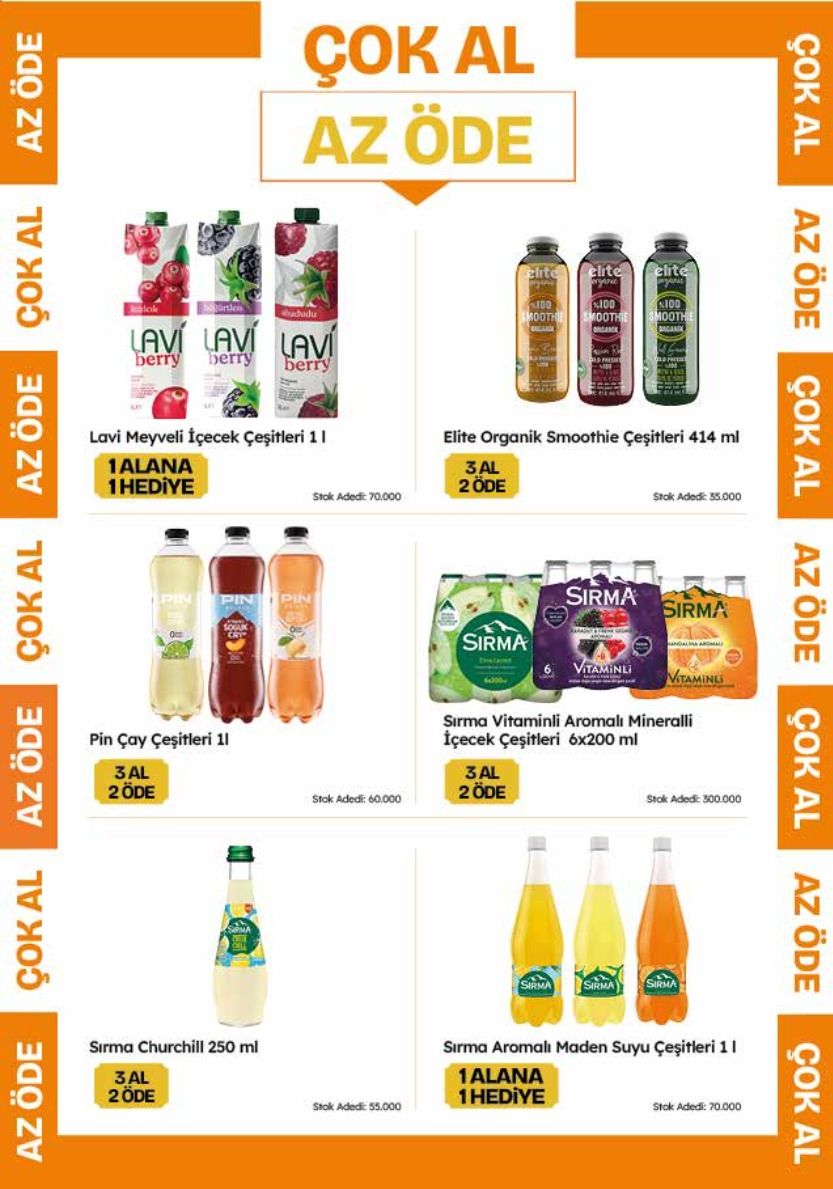 Migros 18 Haziran 2026 Aktüel Kataloğu Sayfa 27