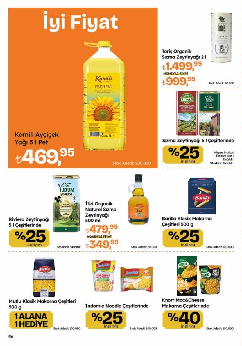 Migros 18 Haziran 2026 Aktüel Kataloğu Sayfa 56
