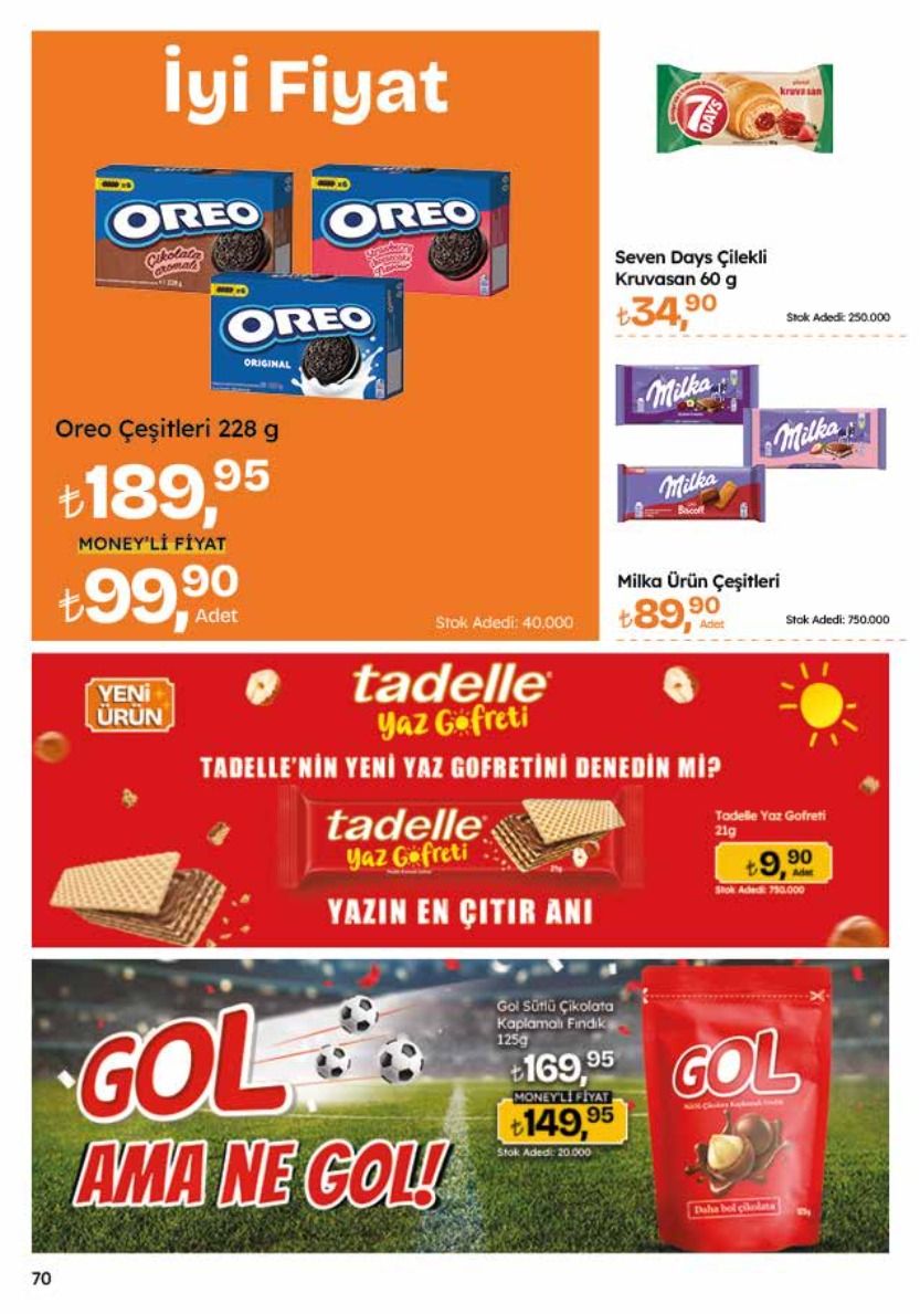 Migros 18 Haziran 2026 Aktüel Kataloğu Sayfa 70