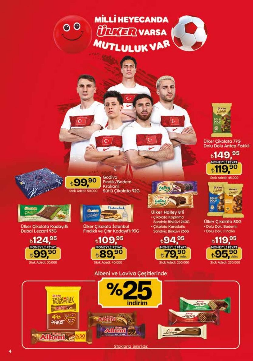 Migros 18 Haziran 2026 Aktüel Kataloğu Sayfa 4