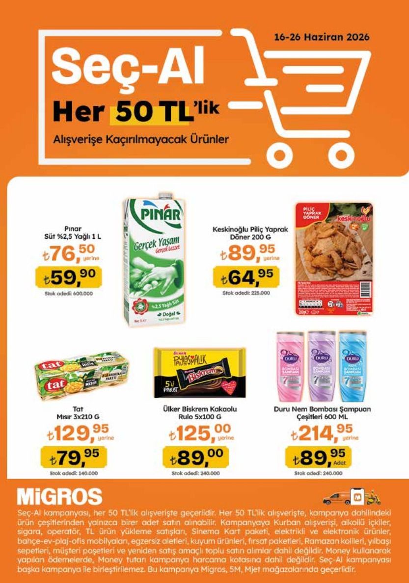 Migros 18 Haziran 2026 Aktüel Kataloğu Sayfa 16