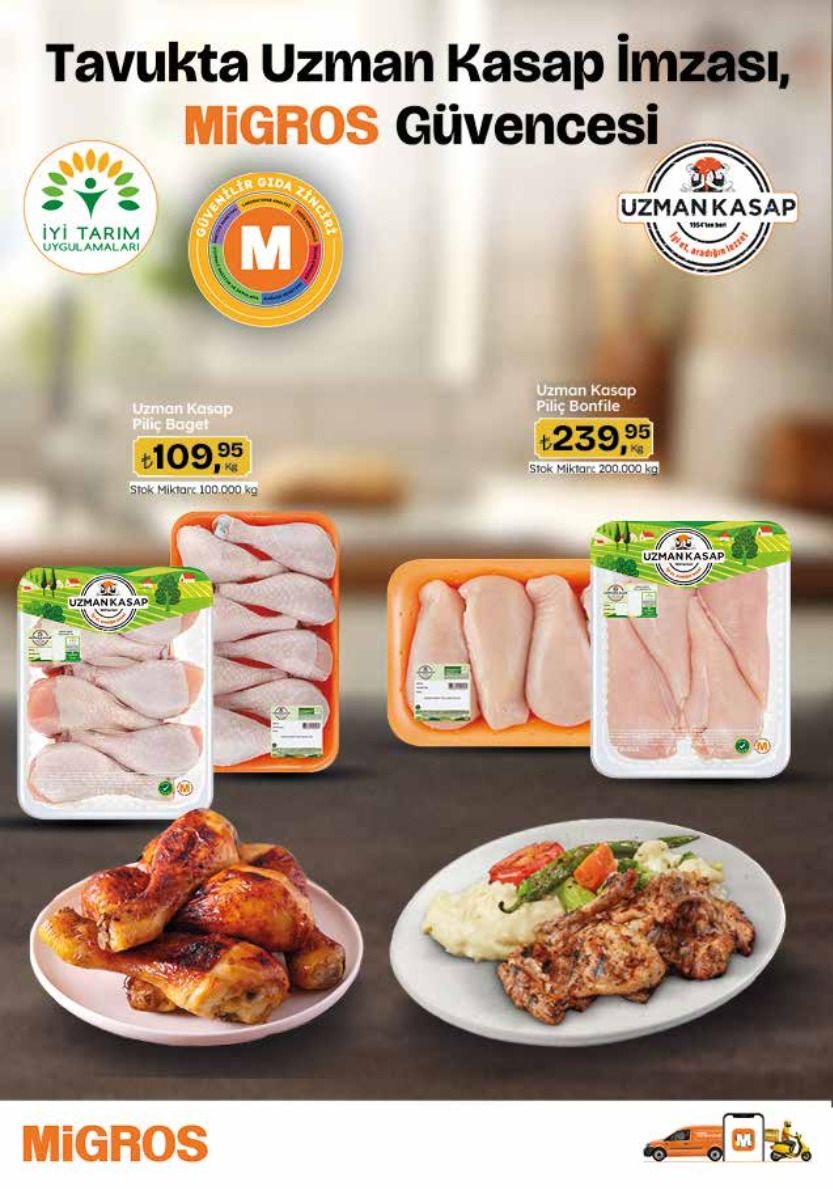 Migros 18 Haziran 2026 Aktüel Kataloğu Sayfa 37