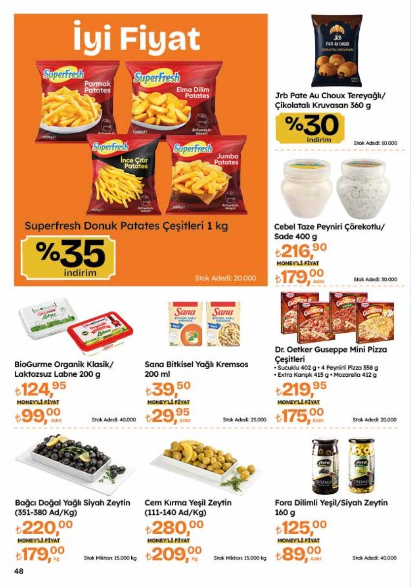 Migros 18 Haziran 2026 Aktüel Kataloğu Sayfa 48