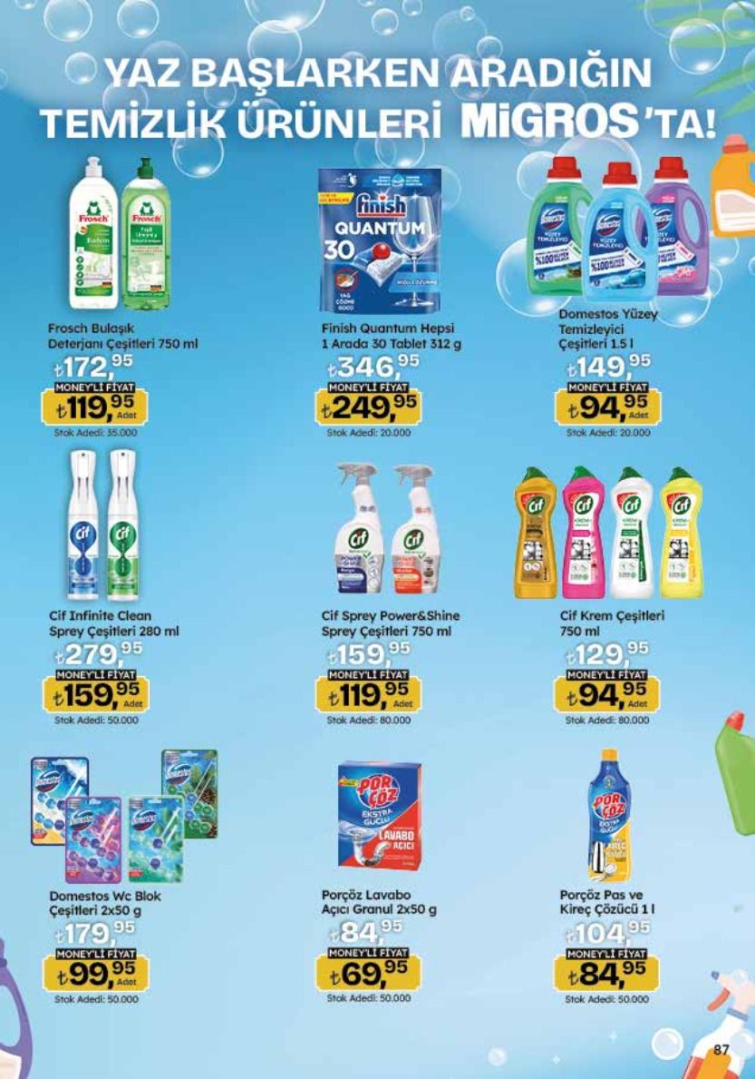 Migros 18 Haziran 2026 Aktüel Kataloğu Sayfa 87