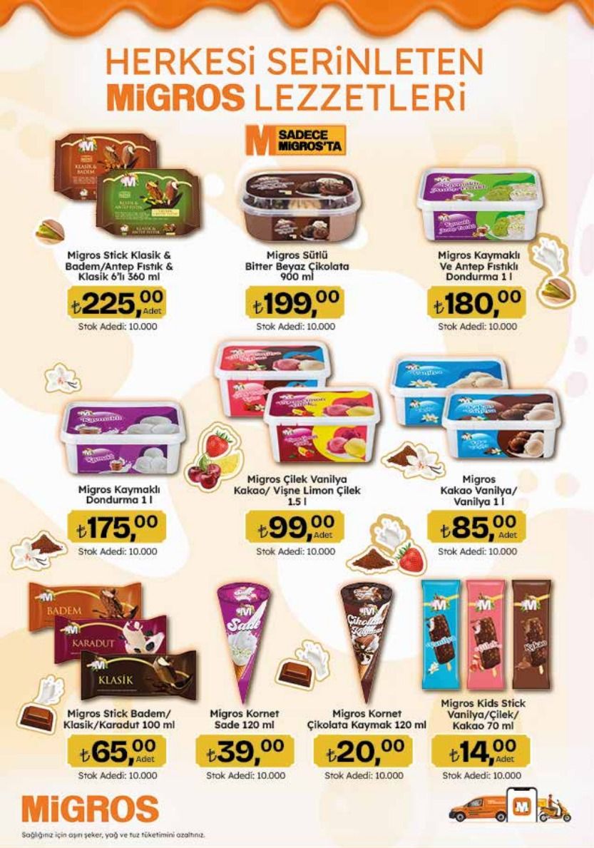 Migros 18 Haziran 2026 Aktüel Kataloğu Sayfa 11