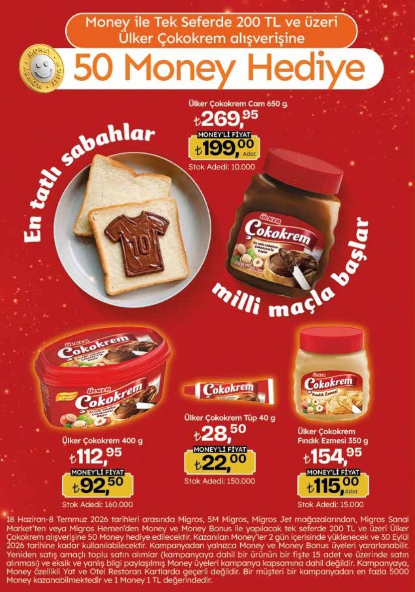 Migros 18 Haziran 2026 Aktüel Kataloğu Sayfa 7