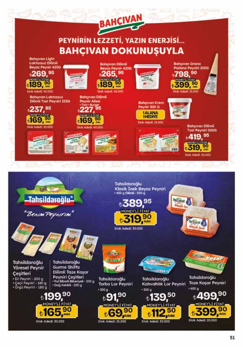 Migros 18 Haziran 2026 Aktüel Kataloğu Sayfa 51