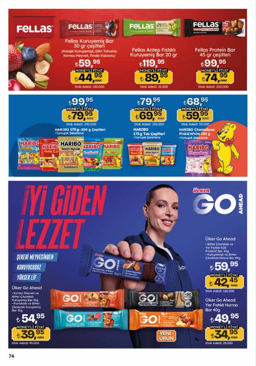 Migros 18 Haziran 2026 Aktüel Kataloğu Sayfa 74