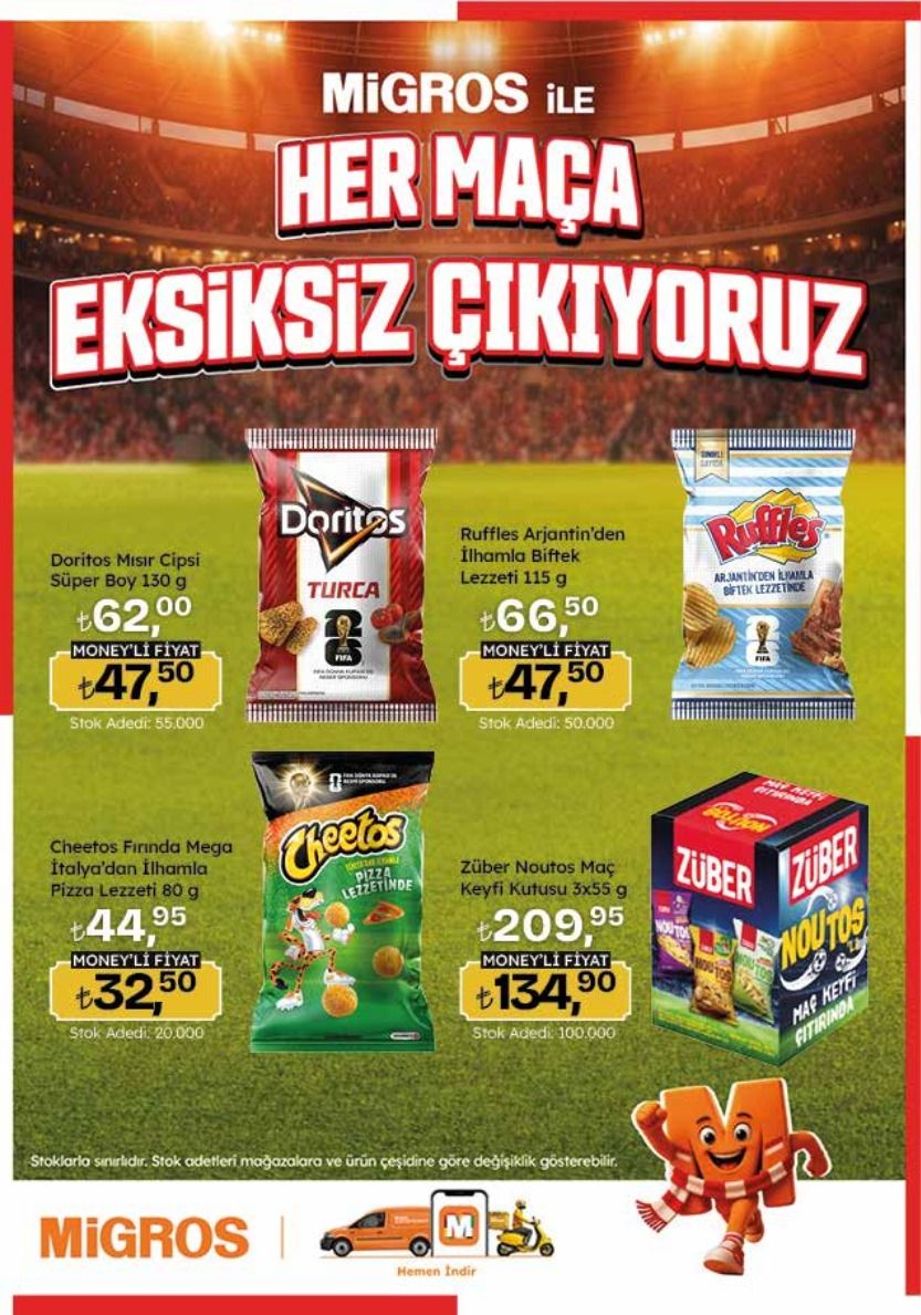 Migros 18 Haziran 2026 Aktüel Kataloğu Sayfa 2