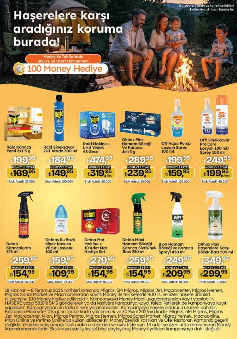 Migros 18 Haziran 2026 Aktüel Kataloğu Sayfa 96