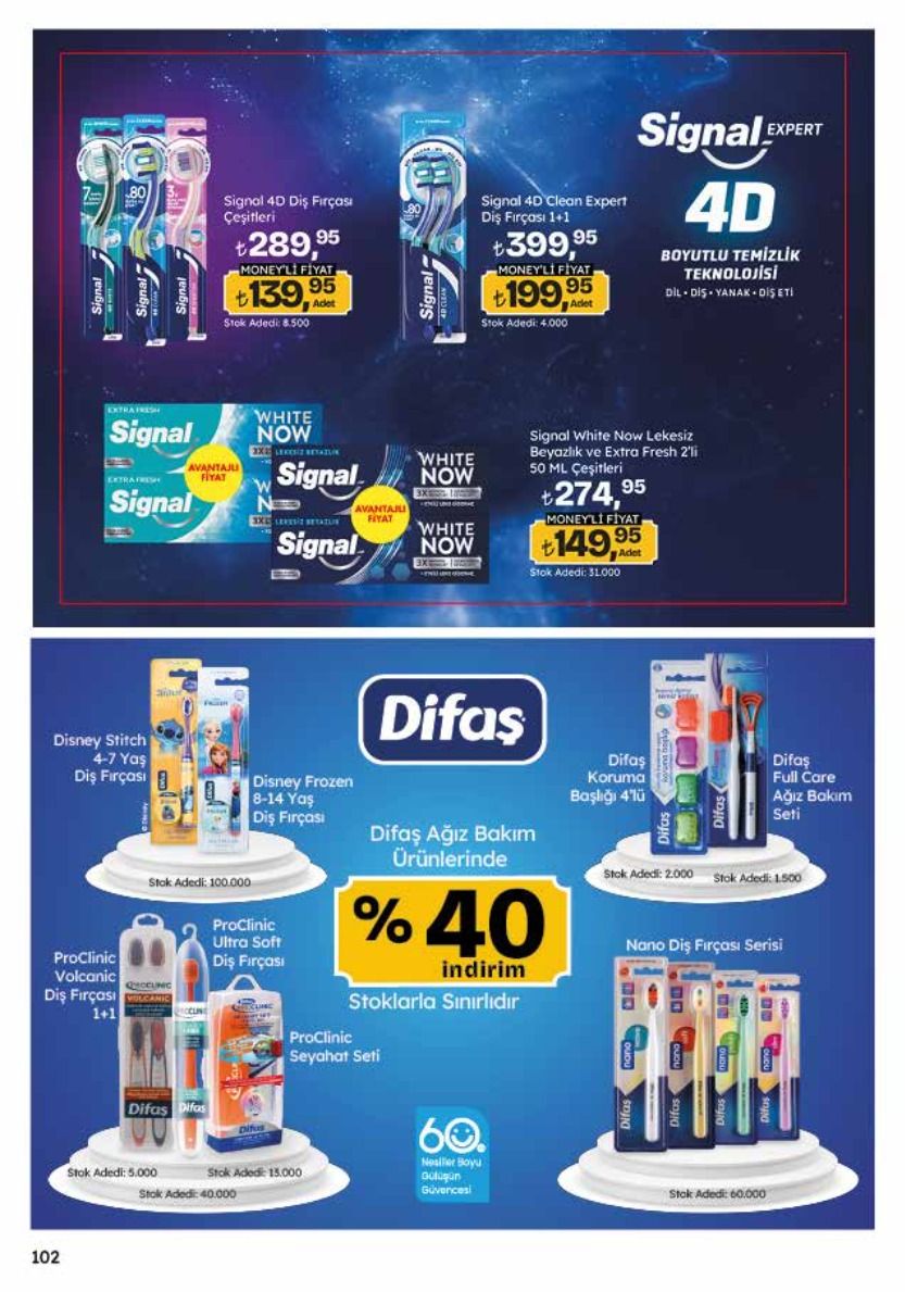 Migros 18 Haziran 2026 Aktüel Kataloğu Sayfa 102