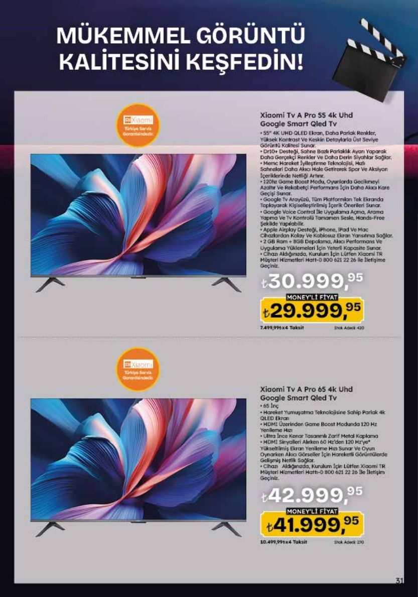 Migros 18 Haziran 2026 Aktüel Kataloğu Sayfa 159