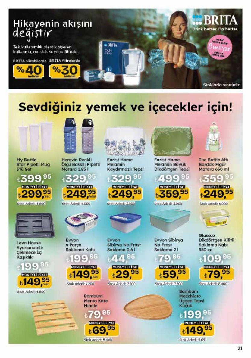 Migros 18 Haziran 2026 Aktüel Kataloğu Sayfa 149