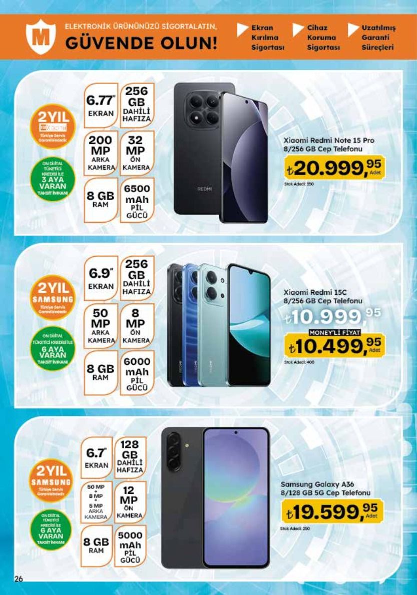 Migros 18 Haziran 2026 Aktüel Kataloğu Sayfa 154