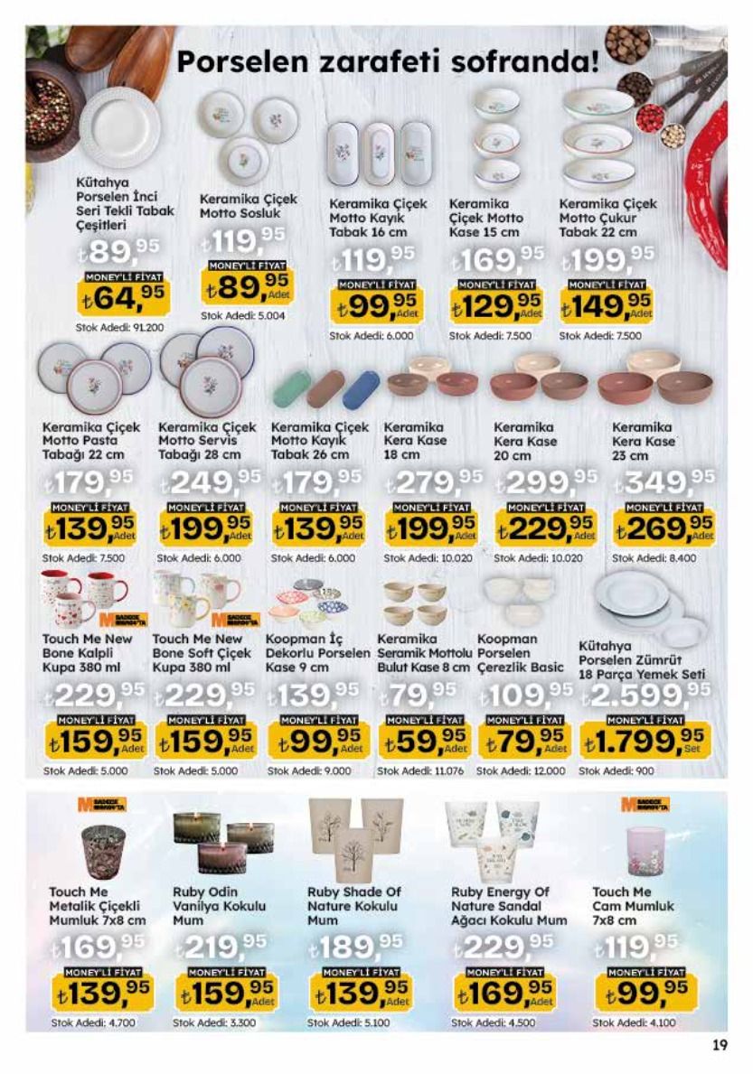 Migros 18 Haziran 2026 Aktüel Kataloğu Sayfa 147