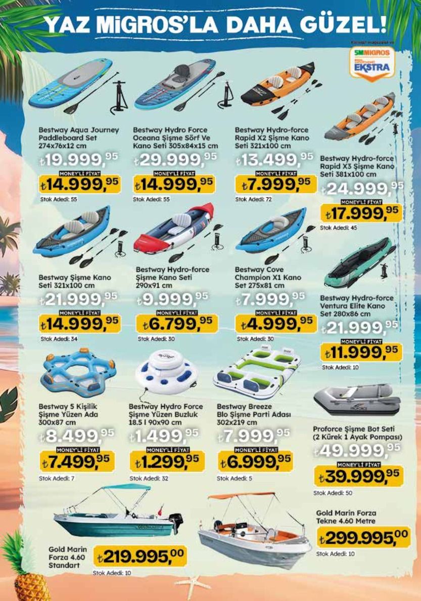 Migros 18 Haziran 2026 Aktüel Kataloğu Sayfa 136