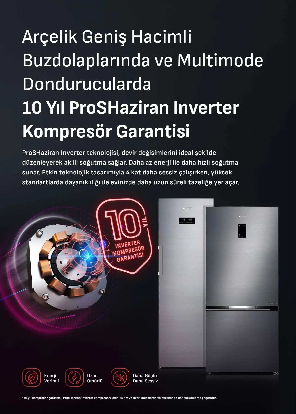 Arçelik 16 Haziran 2026 Aktüel Kataloğu Sayfa 12