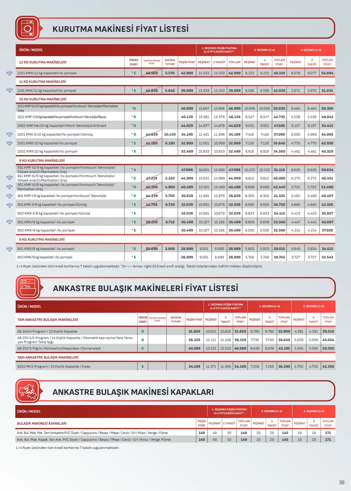 Arçelik 16 Haziran 2026 Aktüel Kataloğu Sayfa 38