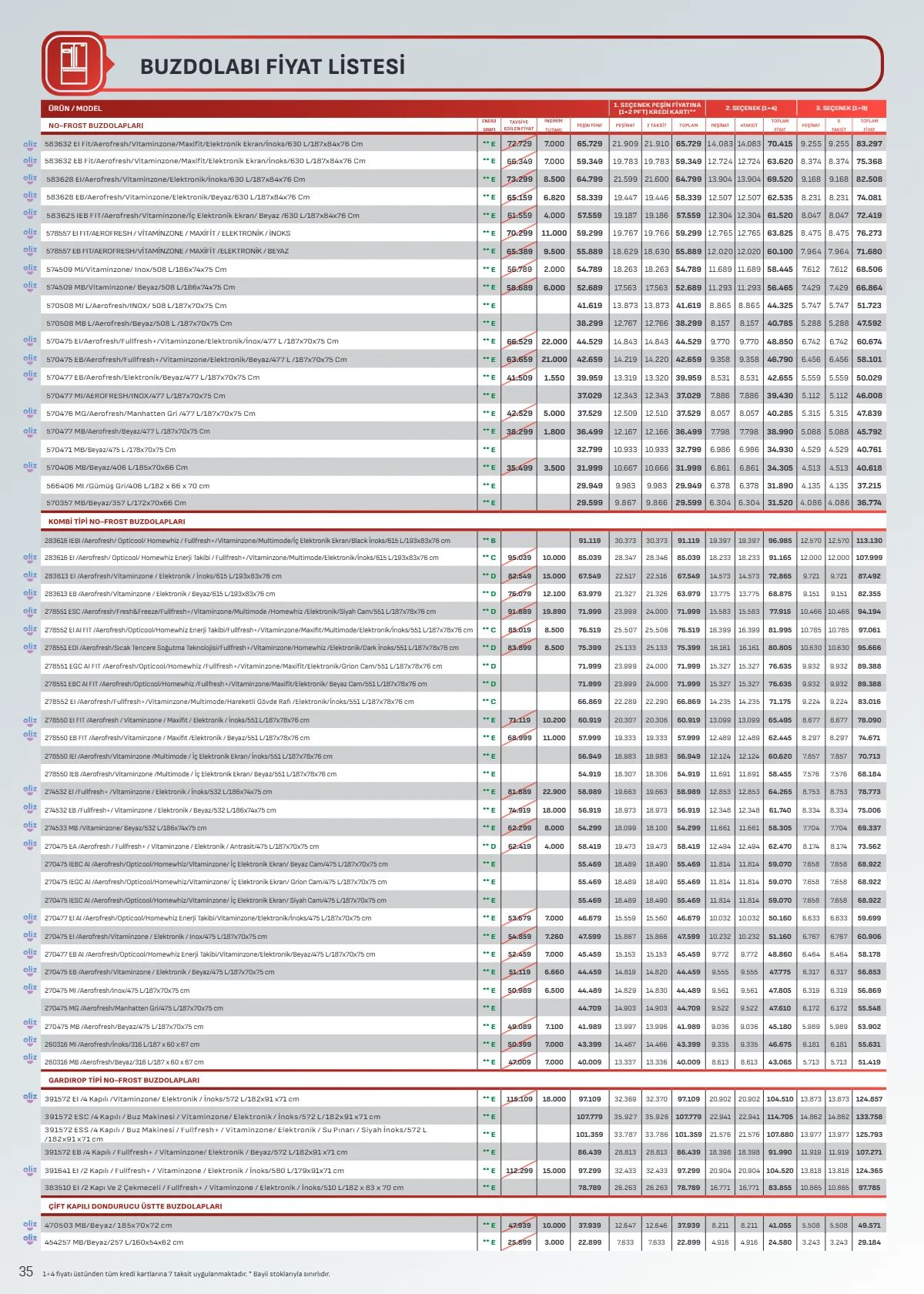 Arçelik 16 Haziran 2026 Aktüel Kataloğu Sayfa 35