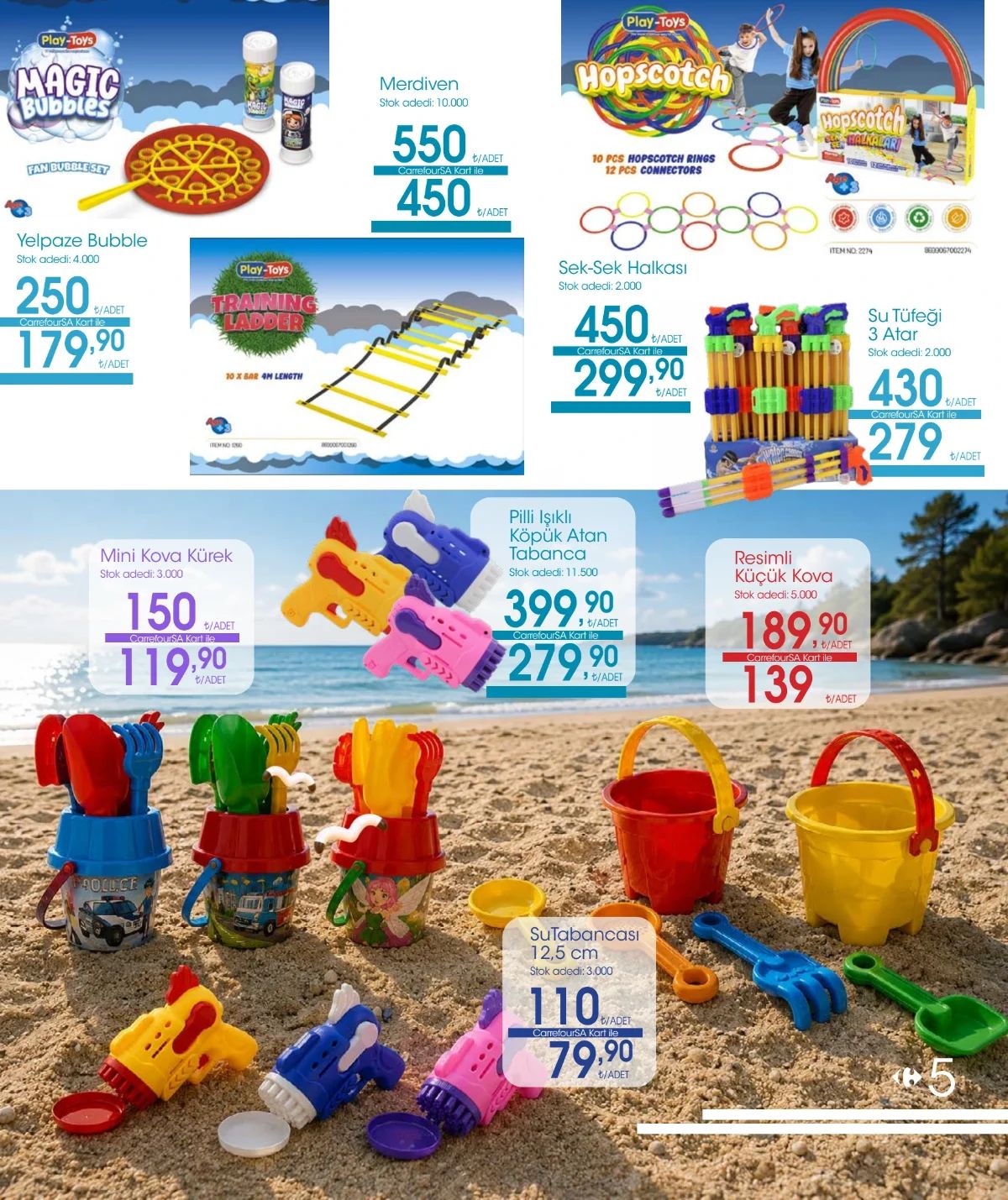 Carrefoursa 18 Haziran 2026 Aktüel Kataloğu Sayfa 5