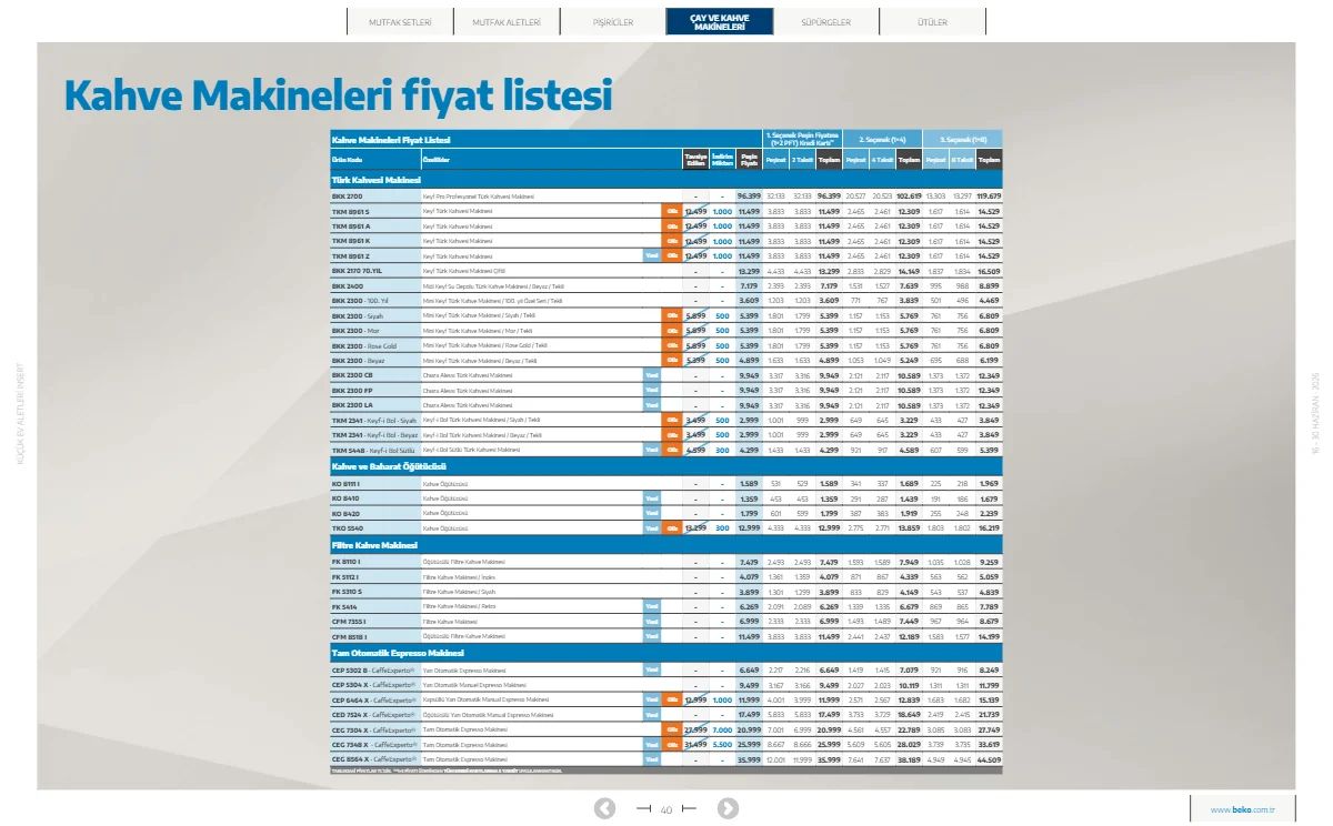 Beko 16 Haziran 2026 Aktüel Kataloğu Sayfa 40