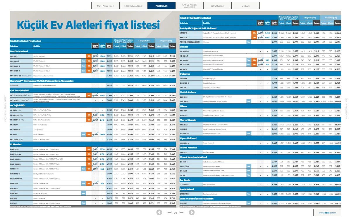 Beko 16 Haziran 2026 Aktüel Kataloğu Sayfa 29