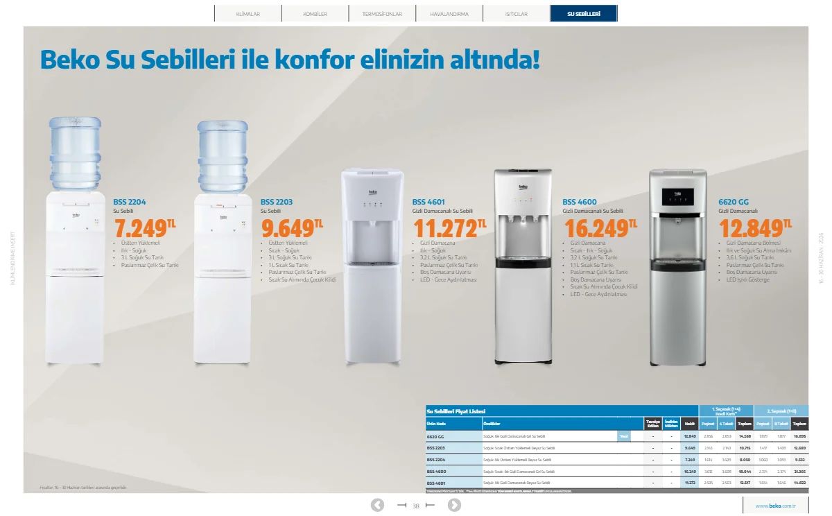 Beko 16 Haziran 2026 Aktüel Kataloğu Sayfa 38