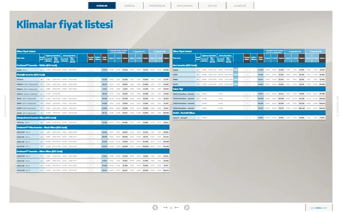 Beko 16 Haziran 2026 Aktüel Kataloğu Sayfa 13