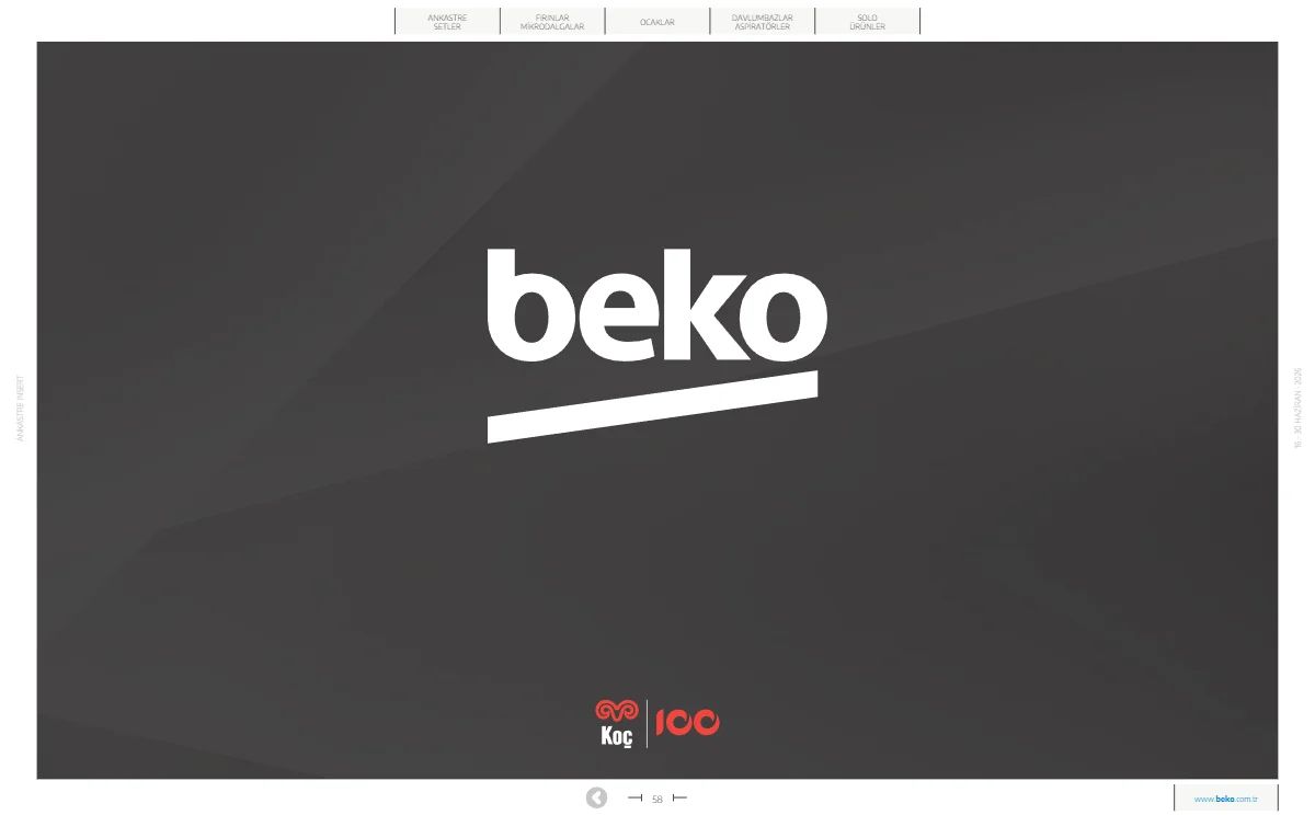 Beko 16 Haziran 2026 Aktüel Kataloğu Sayfa 2