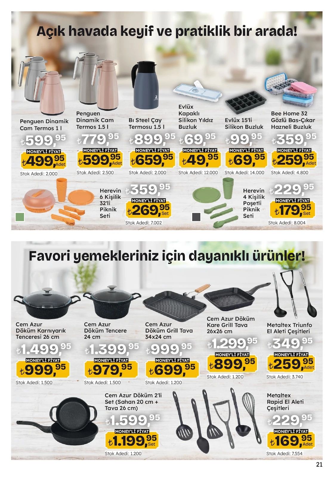 Migros 18 Haziran 2026 Aktüel Kataloğu Sayfa 21