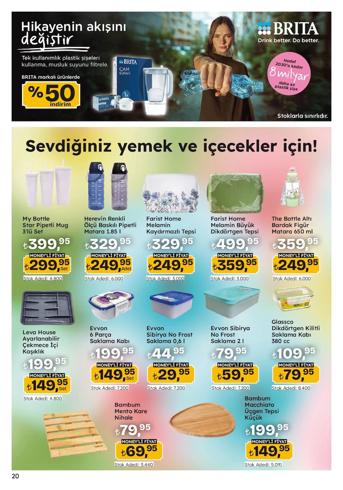 Migros 18 Haziran 2026 Aktüel Kataloğu Sayfa 20