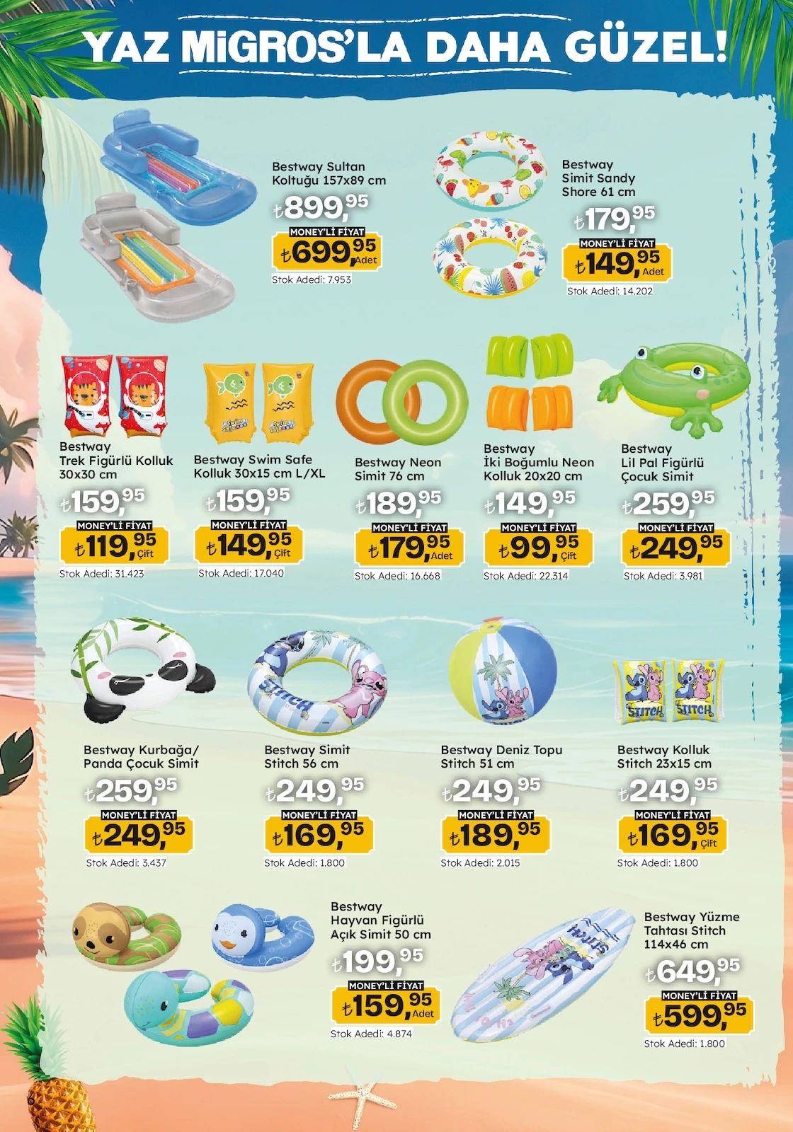 Migros 18 Haziran 2026 Aktüel Kataloğu Sayfa 6