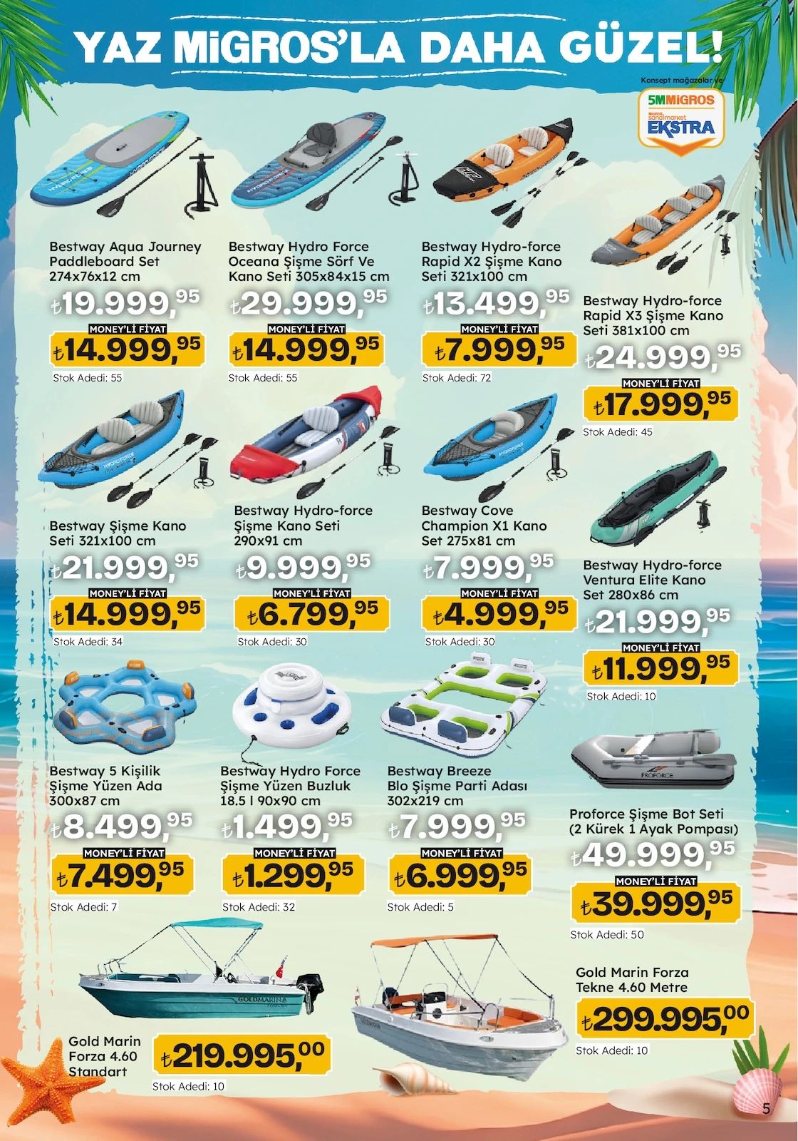 Migros 18 Haziran 2026 Aktüel Kataloğu Sayfa 5