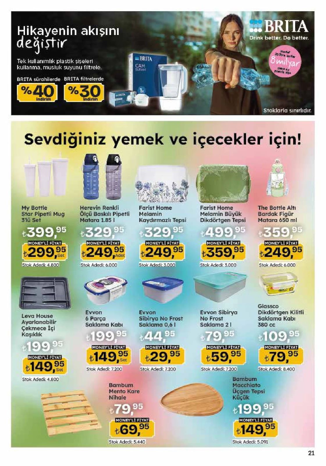 Migros 18 Haziran 2026 Aktüel Kataloğu Sayfa 21