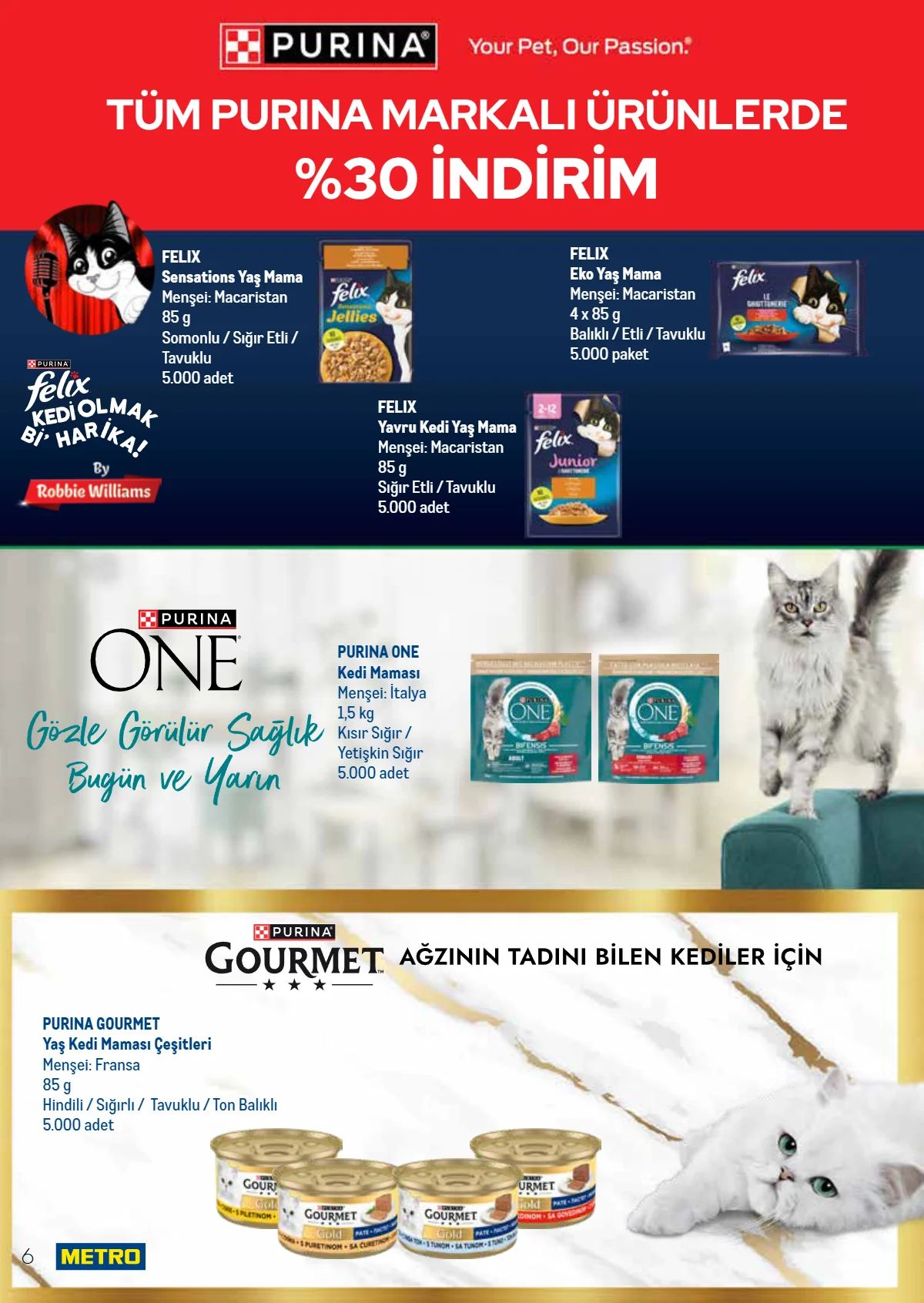 Metro-tr 19 Haziran 2026 Aktüel Kataloğu Sayfa 6