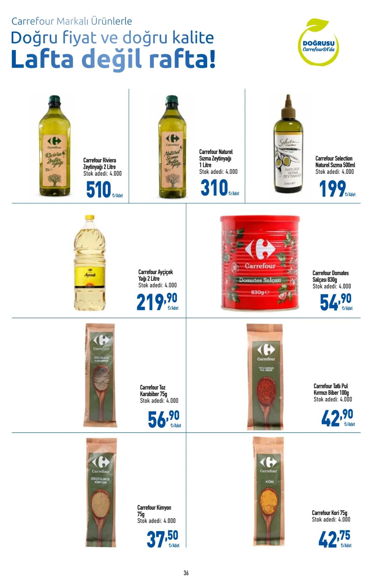 Carrefoursa 25 Haziran 2026 Aktüel Kataloğu Sayfa 36