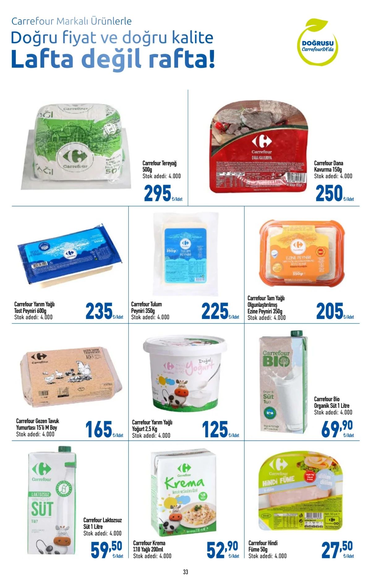 Carrefoursa 25 Haziran 2026 Aktüel Kataloğu Sayfa 33