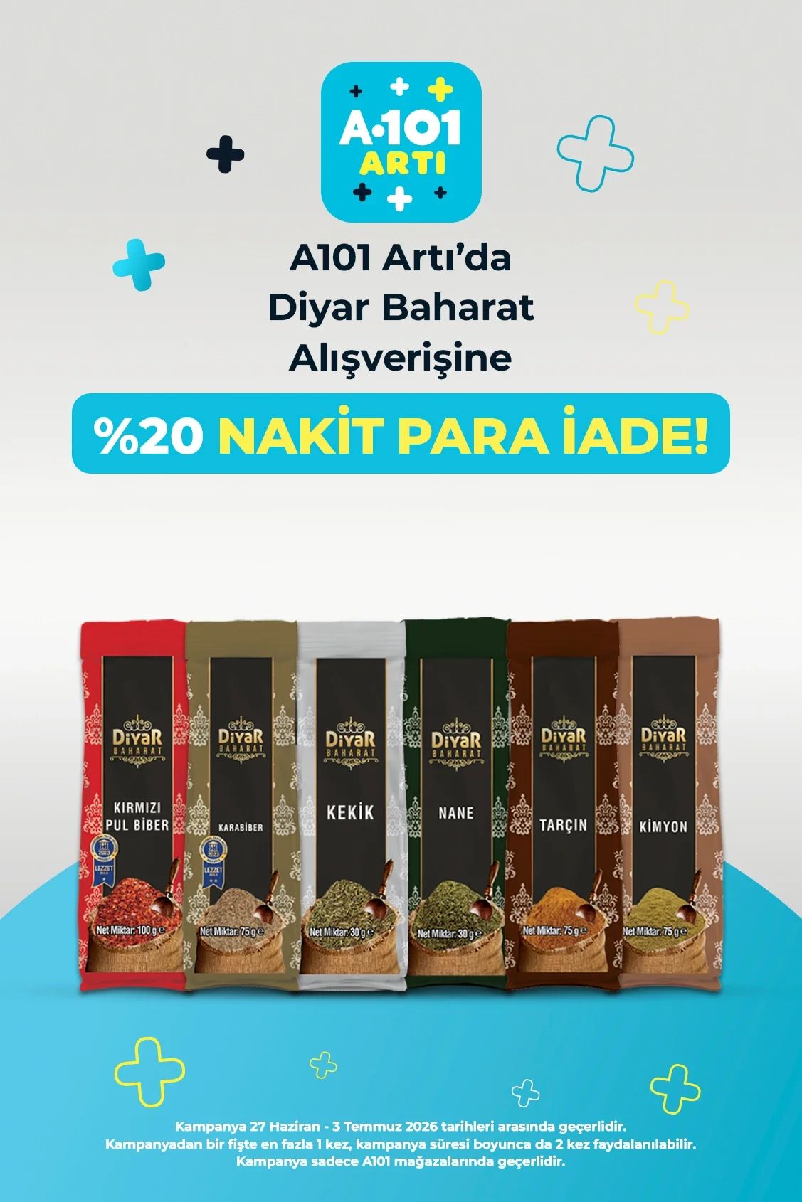 A101 27 Haziran 2026 Aktüel Kataloğu Sayfa 4