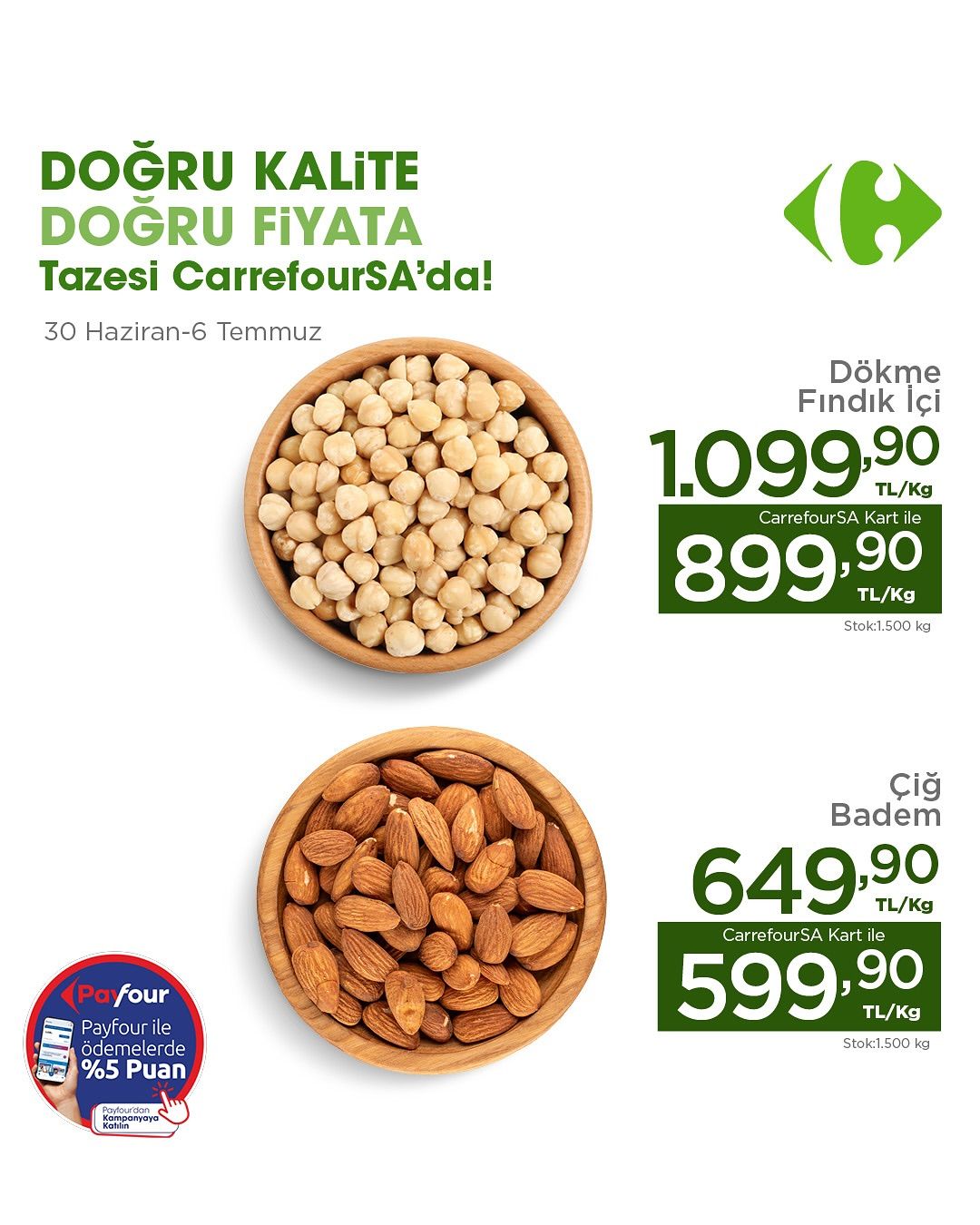 Carrefoursa 30 Haziran 2026 Aktüel Kataloğu Sayfa 2