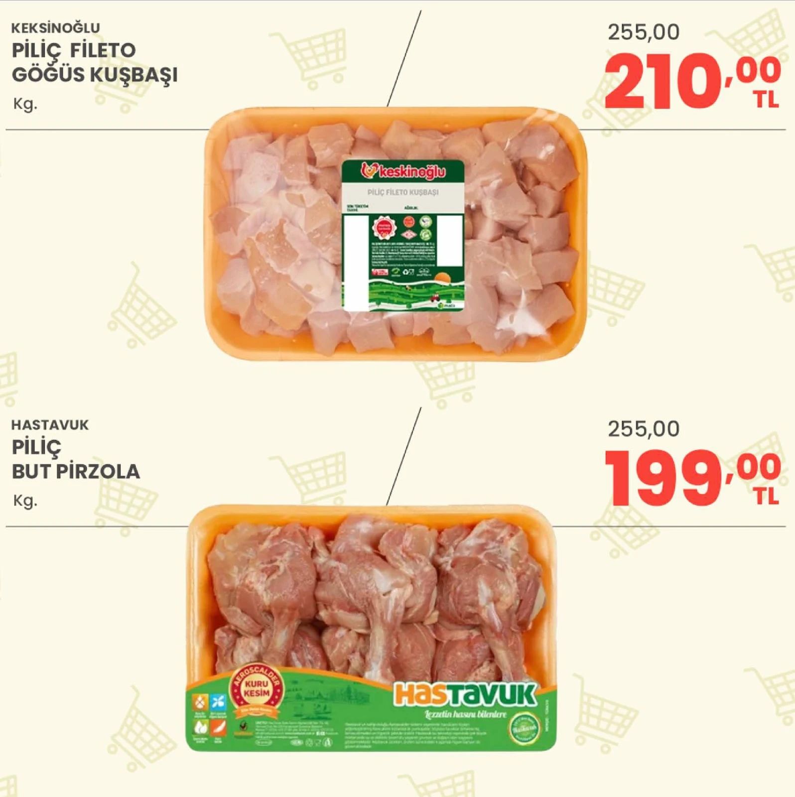Sariyermarket 19 Haziran 2026 Aktüel Kataloğu Sayfa 7