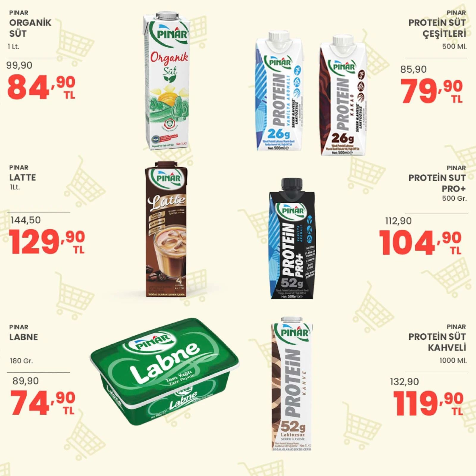 Sariyermarket 19 Haziran 2026 Aktüel Kataloğu Sayfa 14