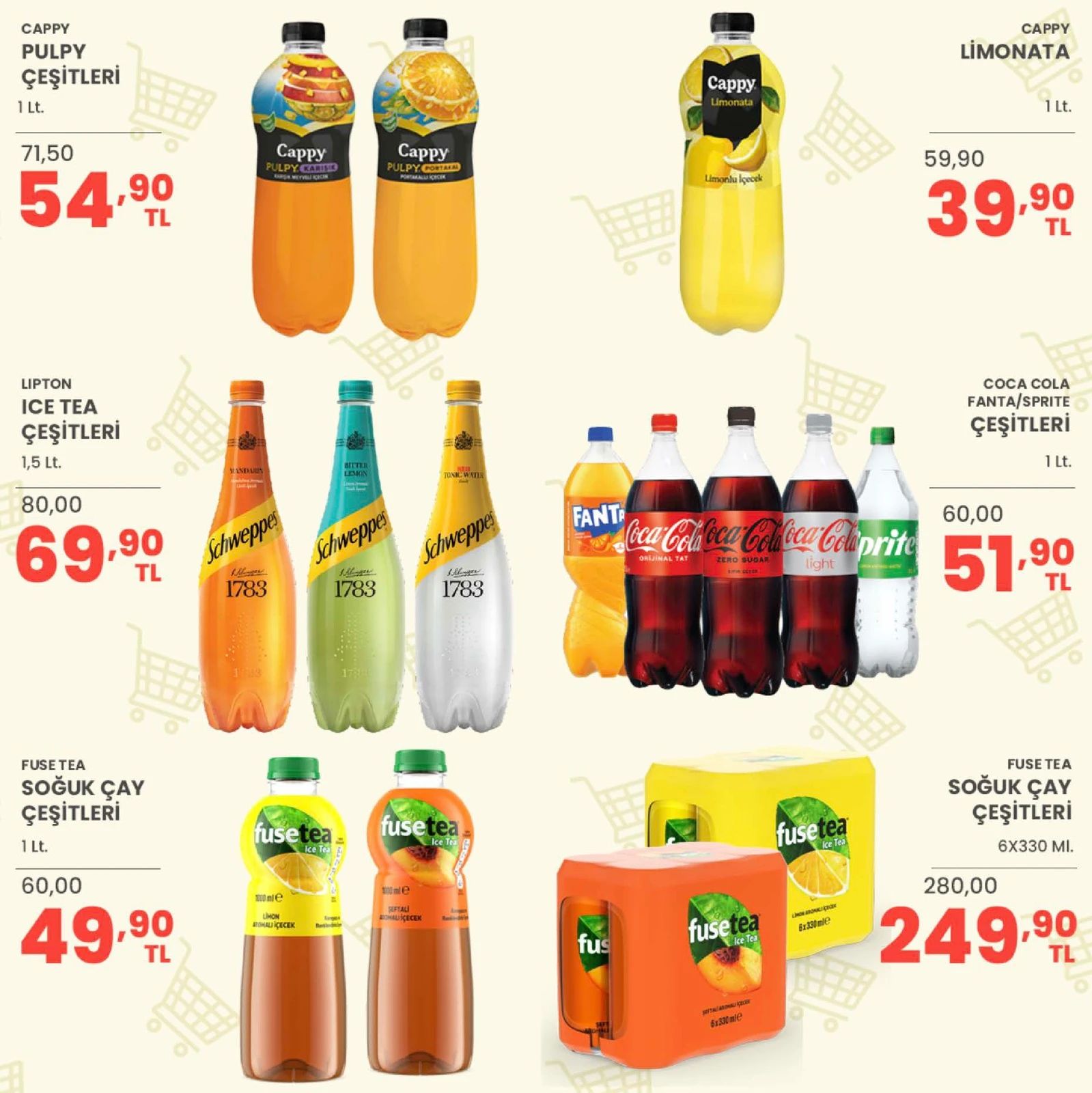 Sariyermarket 19 Haziran 2026 Aktüel Kataloğu Sayfa 31
