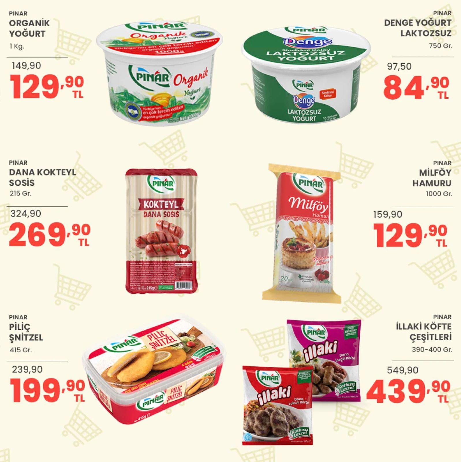 Sariyermarket 19 Haziran 2026 Aktüel Kataloğu Sayfa 15
