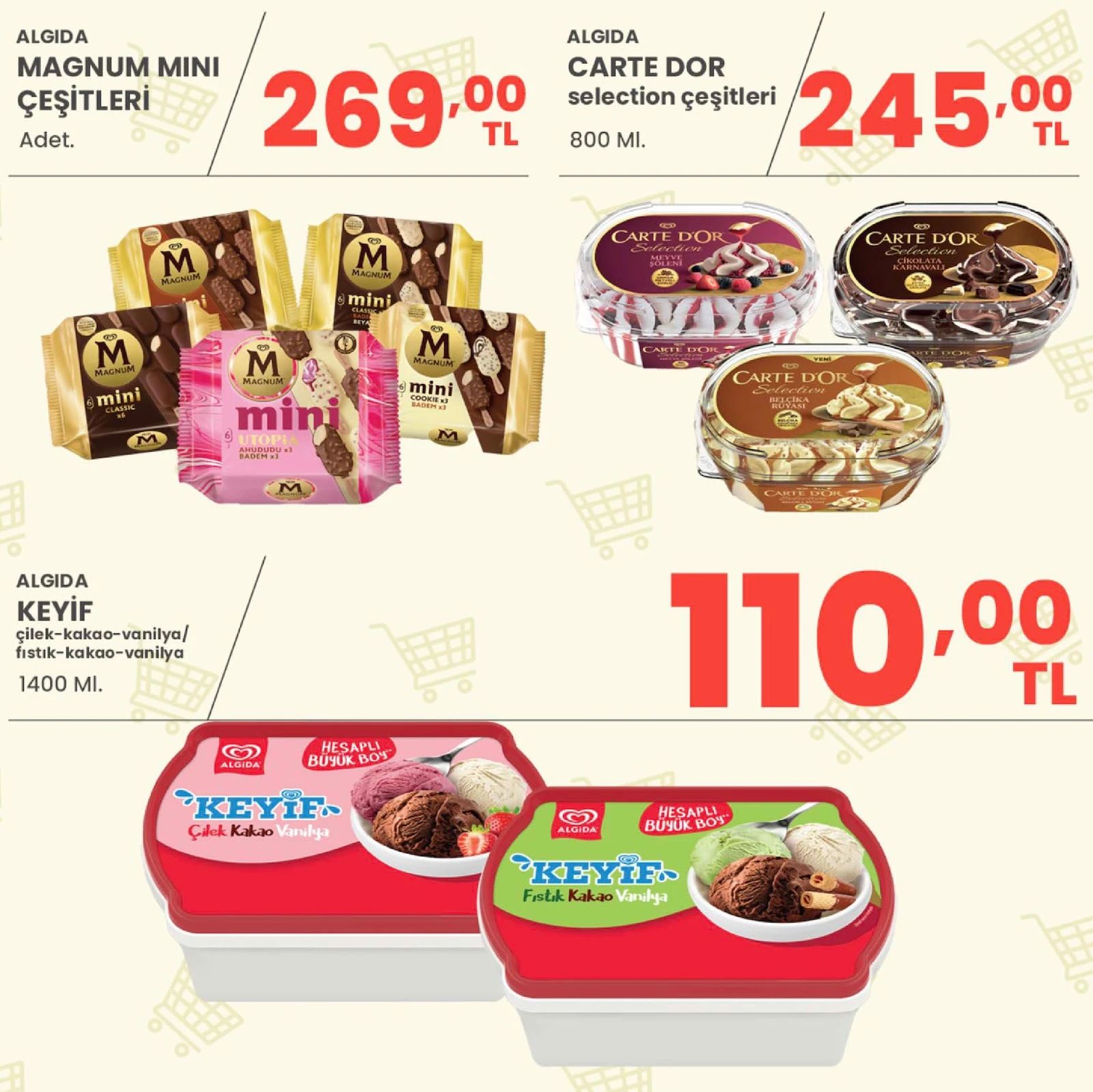 Sariyermarket 19 Haziran 2026 Aktüel Kataloğu Sayfa 19