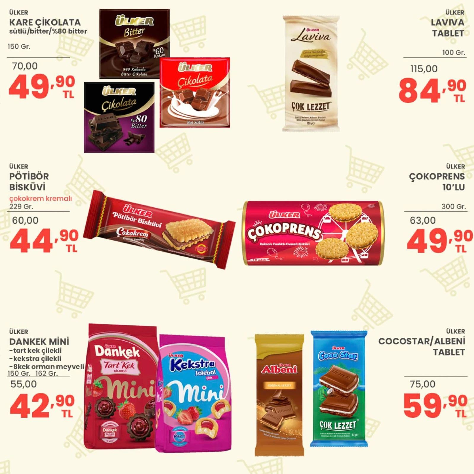 Sariyermarket 19 Haziran 2026 Aktüel Kataloğu Sayfa 29