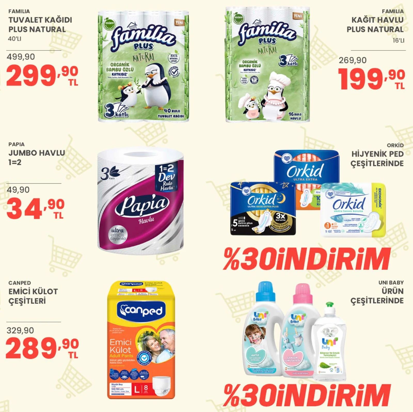 Sariyermarket 19 Haziran 2026 Aktüel Kataloğu Sayfa 33