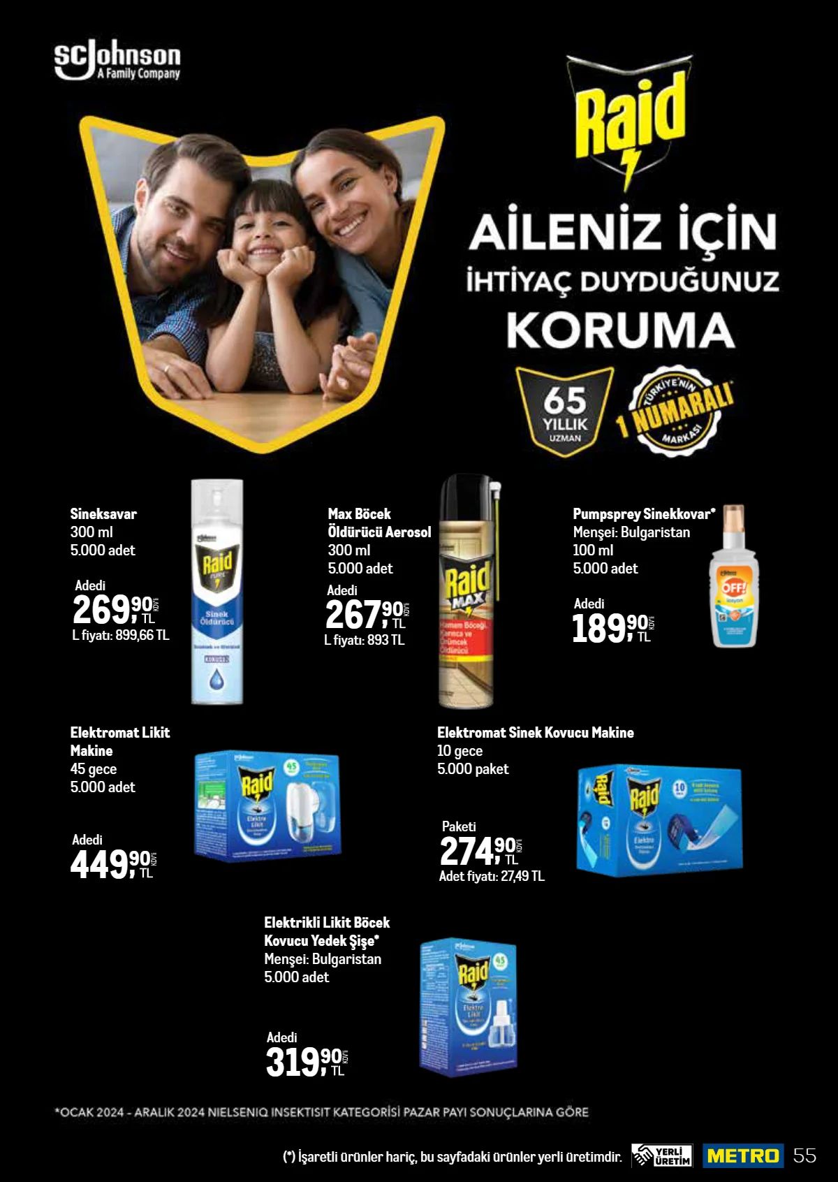 Metro-tr 1 Temmuz 2026 Aktüel Kataloğu Sayfa 55