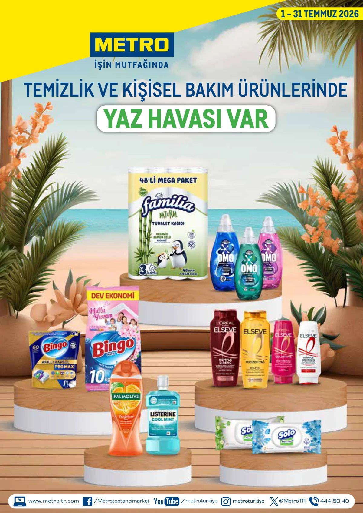 Metro-tr 1 Temmuz 2026 Aktüel Kataloğu Sayfa 1